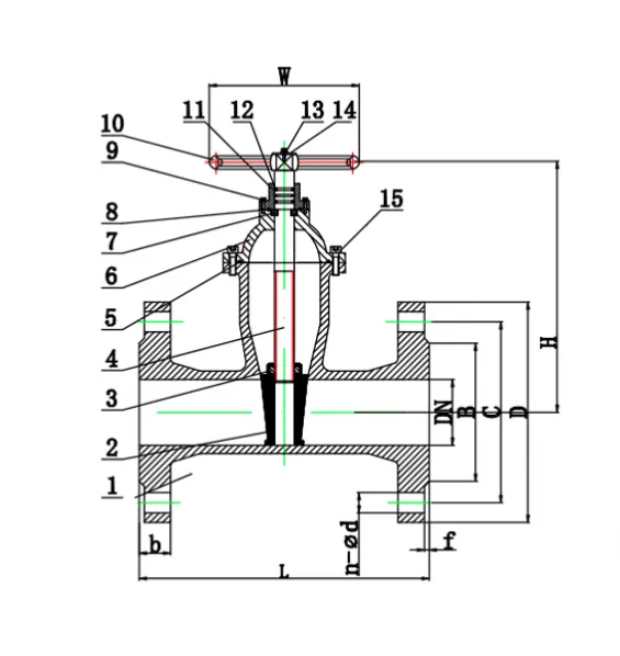 Part & Materials