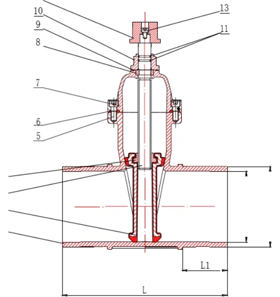 Part & Materials