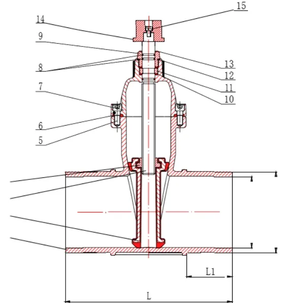 Part & Materials